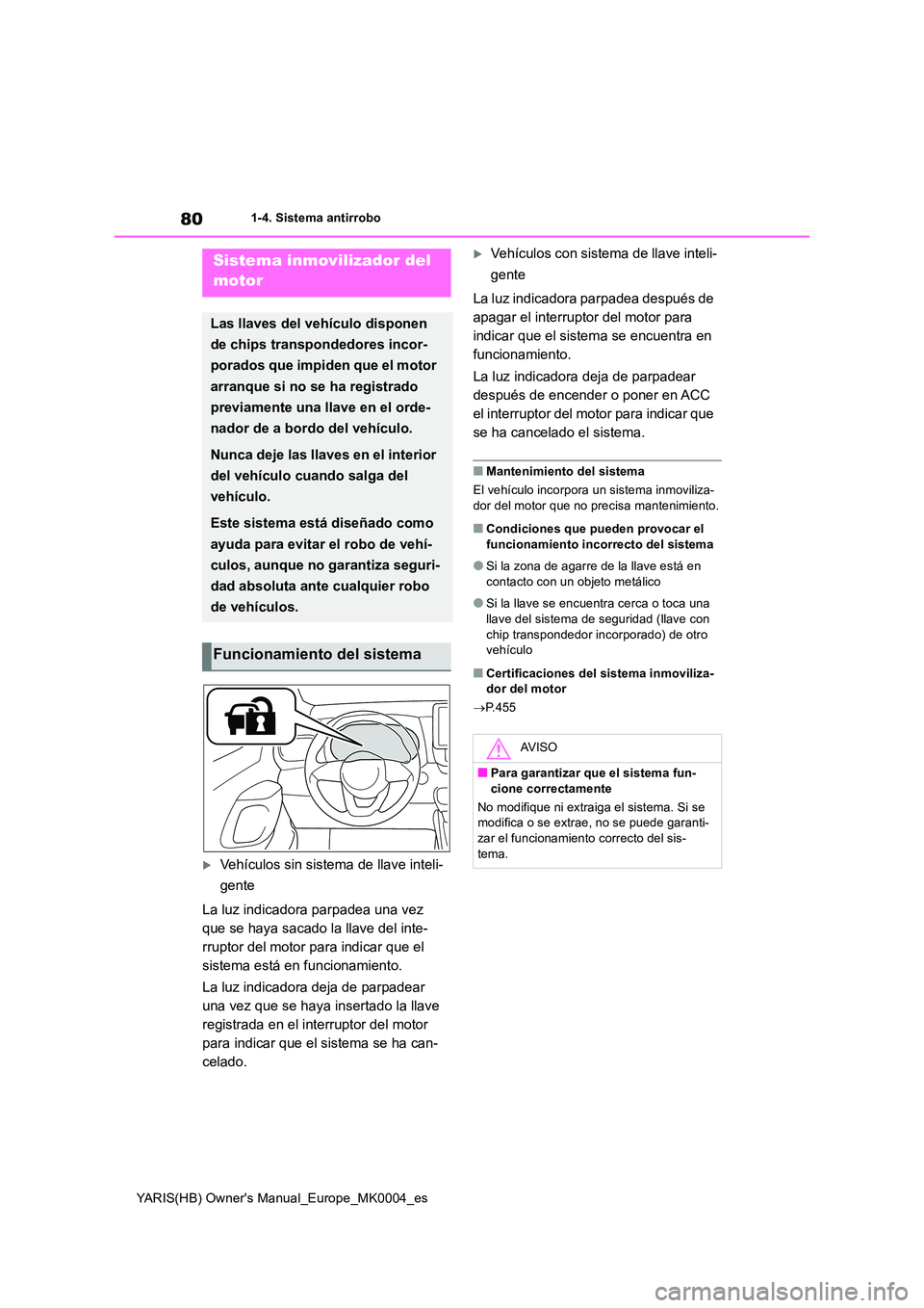 TOYOTA YARIS HATCHBACK 2021  Manual del propietario (in Spanish) 80
YARIS(HB) Owners Manual_Europe_MK0004_es
1-4. Sistema antirrobo
1-4.Siste ma  a ntirrobo
Vehículos sin sistema de llave inteli- 
gente 
La luz indicadora parpadea una vez  
que se haya sacado 