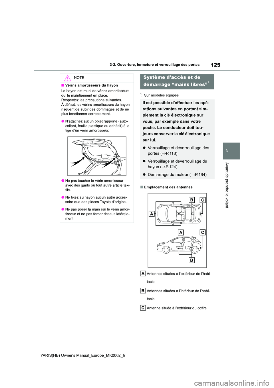 TOYOTA YARIS HATCHBACK 2021  Manuel du propriétaire (in French) 125
3
YARIS(HB) Owners Manual_Europe_MK0002_fr
3-2. Ouverture, fermeture et verrouillage des portes
Avant de prendre le volant
*: Sur modèles équipés
■Emplacement des antennes 
Antennes situées
