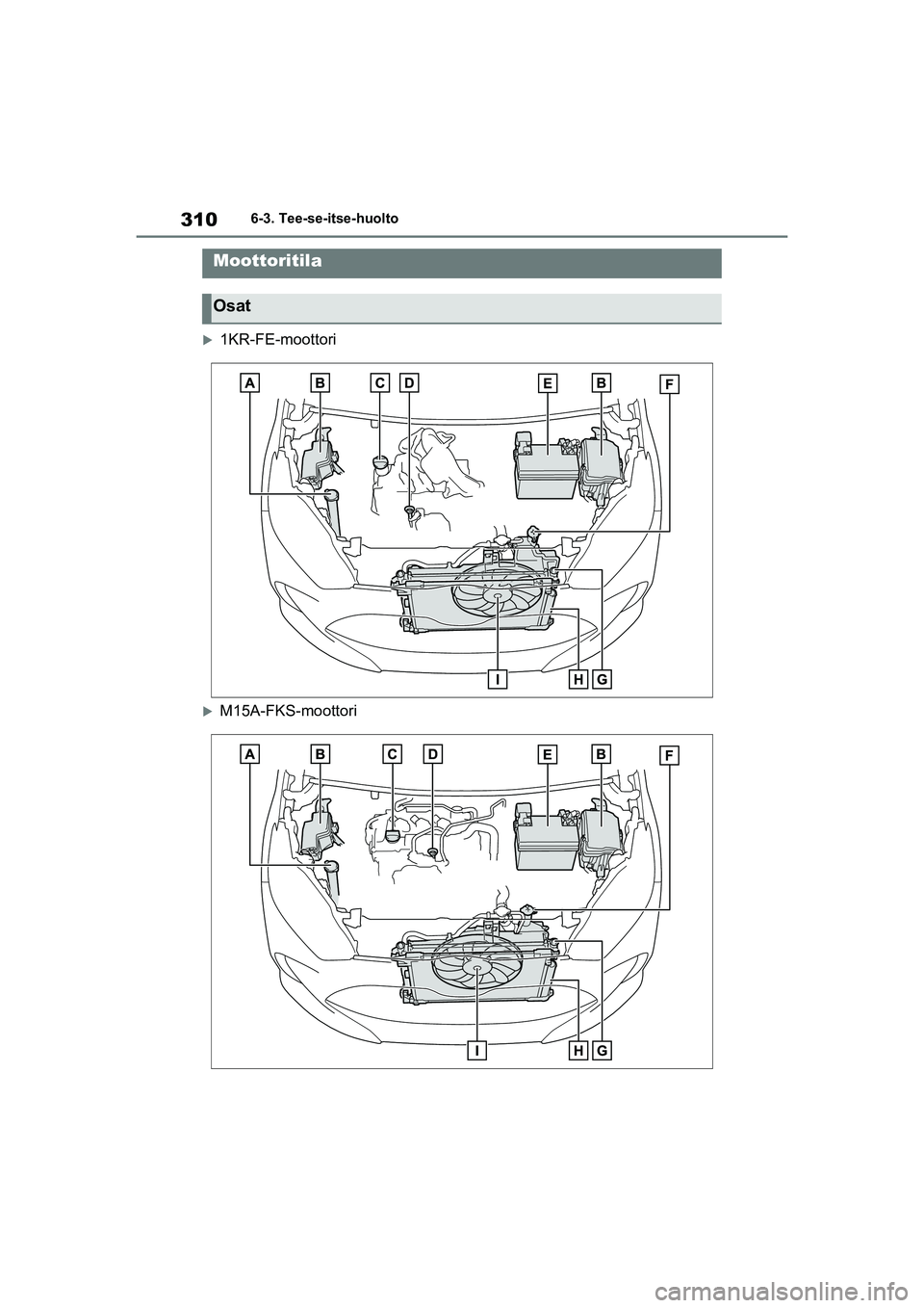 TOYOTA YARIS HATCHBACK 2021  Omistajan Käsikirja (in Finnish) 310
YARIS OMK0001FI
6-3. Tee-se-itse-huolto
1KR-FE-moottori
M15A-FKS-moottori
Moottoritila
Osat
OMK0001FI.book  Page 310  Monday, March 1, 2021  2:09 PM 