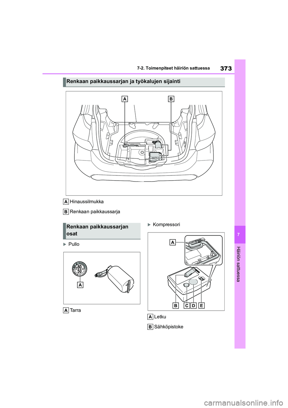 TOYOTA YARIS HATCHBACK 2021  Omistajan Käsikirja (in Finnish) 373
7
YARIS OMK0001FI
7-2. Toimenpiteet häiriön sattuessa
Häiriön sattuessa
Hinaussilmukka
Renkaan paikkaussarja
PulloTa r r a
Kompressori
Letku
Sähköpistoke
Renkaan paikkaussarjan ja työ
