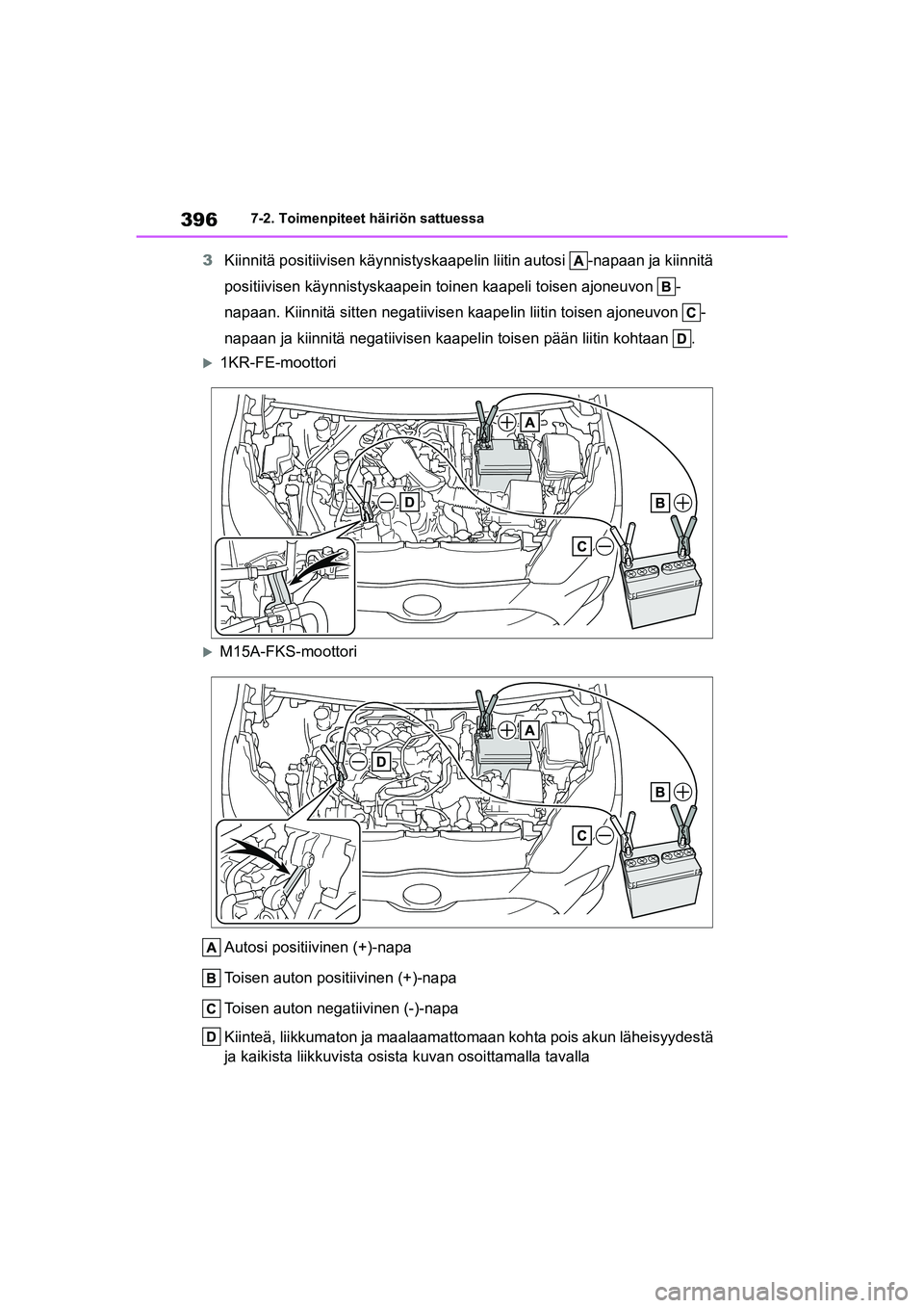 TOYOTA YARIS HATCHBACK 2021  Omistajan Käsikirja (in Finnish) 396
YARIS OMK0001FI
7-2. Toimenpiteet häiriön sattuessa
3Kiinnitä positiivisen käynnistyskaapelin liitin autosi  -napaan ja kiinnitä 
positiivisen käynnistyskaapein toinen kaapeli toisen ajoneuv