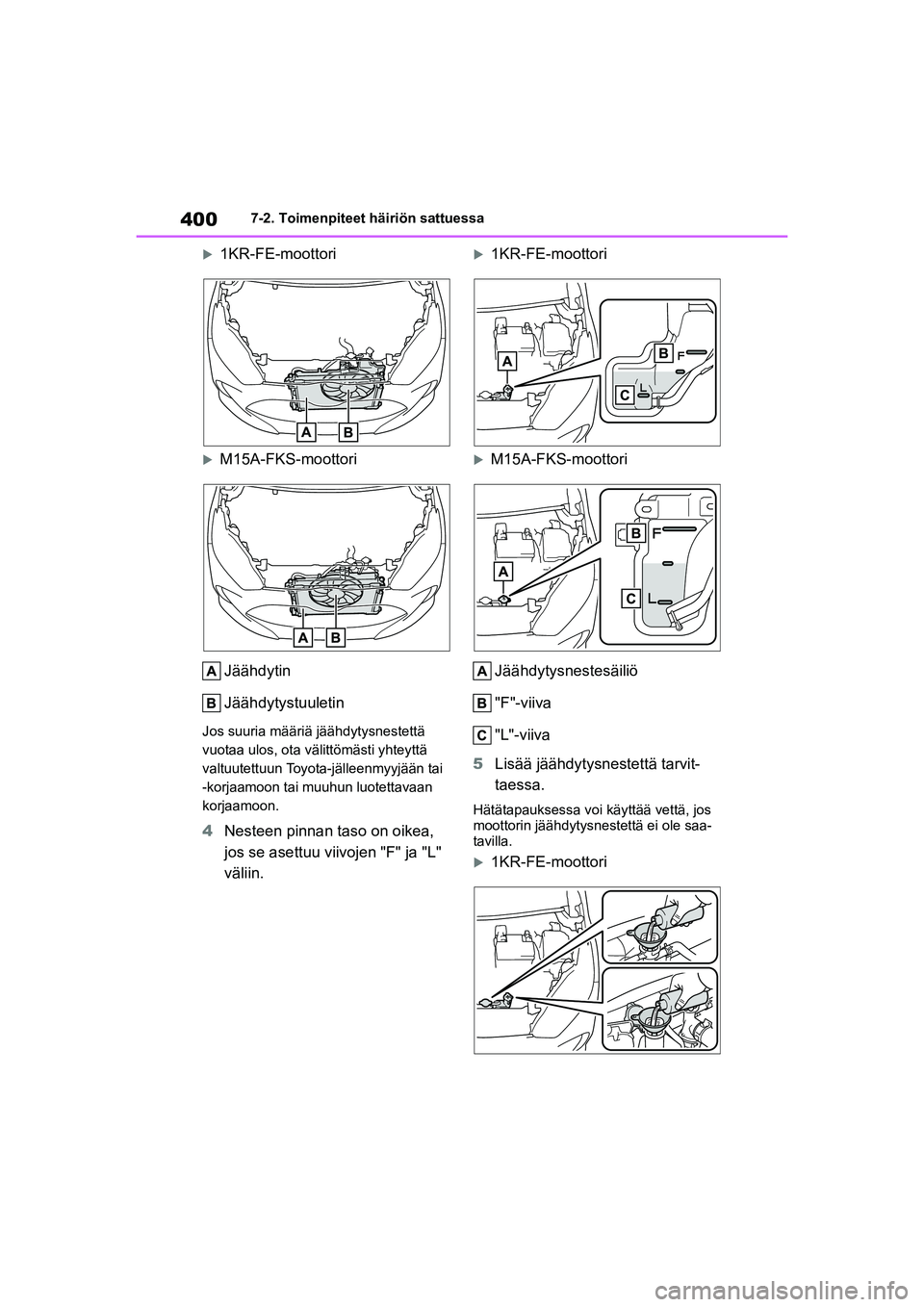 TOYOTA YARIS HATCHBACK 2021  Omistajan Käsikirja (in Finnish) 400
YARIS OMK0001FI
7-2. Toimenpiteet häiriön sattuessa
1KR-FE-moottori
M15A-FKS-moottoriJäähdytin
Jäähdytystuuletin
Jos suuria määriä jäähdytysnestettä 
vuotaa ulos, ota välittöm