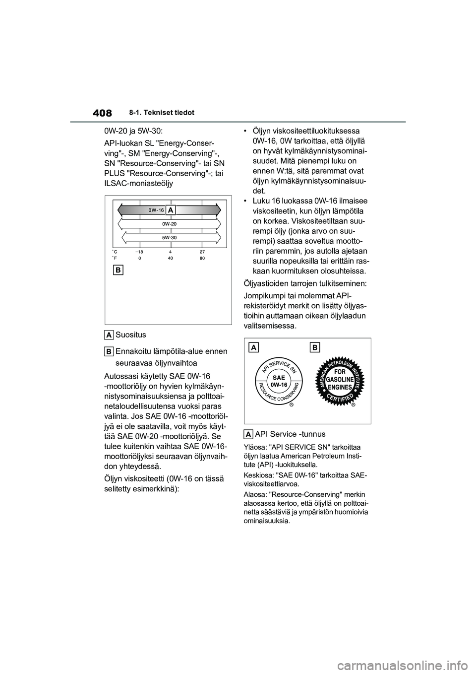 TOYOTA YARIS HATCHBACK 2021  Omistajan Käsikirja (in Finnish) 408
YARIS OMK0001FI
8-1. Tekniset tiedot
0W-20 ja 5W-30:
API-luokan SL "Energy-Conser-
ving"-, SM "Energy-Conserving"-, 
SN "Resource-Conserving"- tai SN 
PLUS "Resource-Conserving"-; tai 
ILSAC-monia