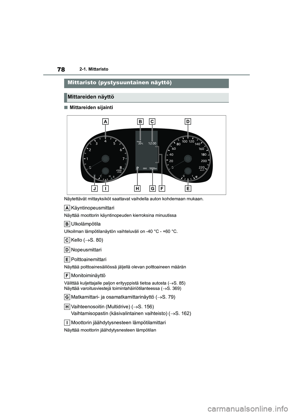 TOYOTA YARIS HATCHBACK 2021  Omistajan Käsikirja (in Finnish) 78
YARIS OMK0001FI
2-1. Mittaristo
nMittareiden sijainti
Näytettävät mittayksiköt saattavat vaihdella  auton kohdemaan mukaan.
Käyntinopeusmittari
Näyttää moottorin käyntinopeuden kierroksina