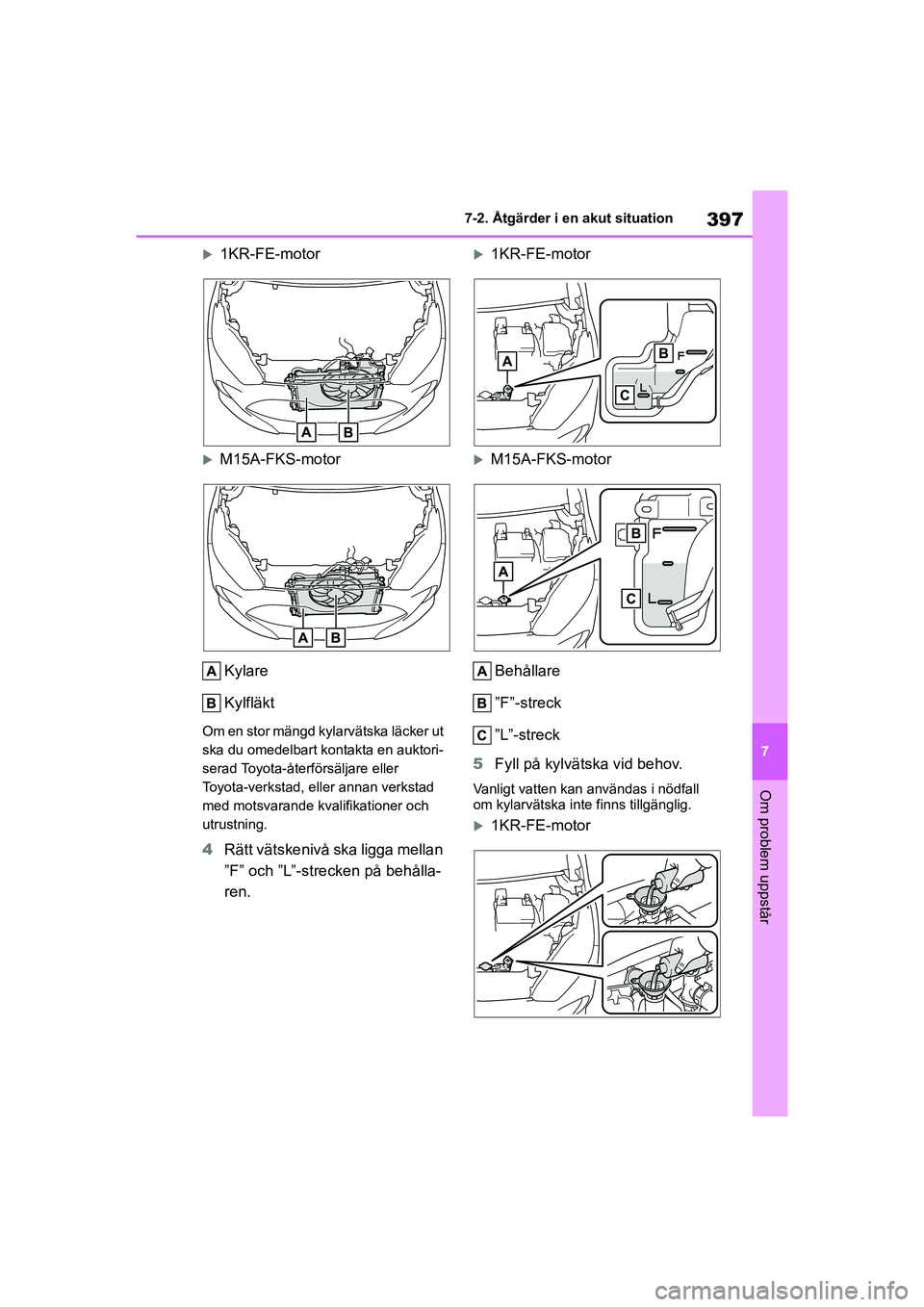 TOYOTA YARIS HATCHBACK 2021  Bruksanvisningar (in Swedish) 397
7
YARIS F OMK0001SE
7-2. Åtgärder i en akut situation
Om problem uppstår
1KR-FE-motor
M15A-FKS-motorKylare
Kylfläkt
Om en stor mängd kylarvätska läcker ut 
ska du omedelbart kontakta 