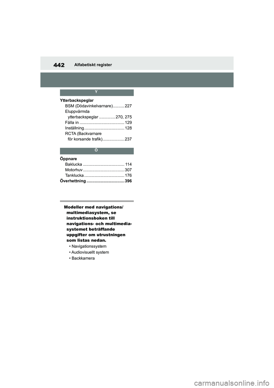 TOYOTA YARIS HATCHBACK 2021  Bruksanvisningar (in Swedish) 442
YARIS F OMK0001SE
Alfabetiskt register
Y
Ytterbackspeglar
BSM (Dödavinkelvarnare) .......... 227
Eluppvärmda ytterbackspeglar .............. 270, 275
Fälla in ..................................