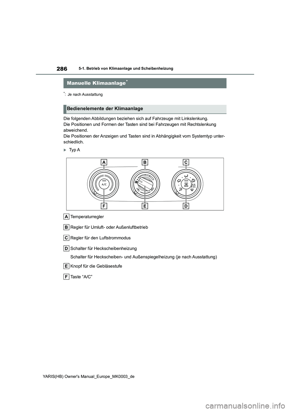 TOYOTA YARIS HATCHBACK 2020  Betriebsanleitungen (in German) 286
YARIS(HB) Owners Manual_Europe_MK0003_de
5-1. Betrieb von Klimaanlage und Scheibenheizung
5-1.Betrieb von Klimaa nla ge und Sch eib enheizu ng
*: Je nach Ausstattung
Die folgenden Abbildungen bez