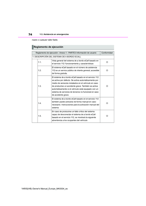 Page 74