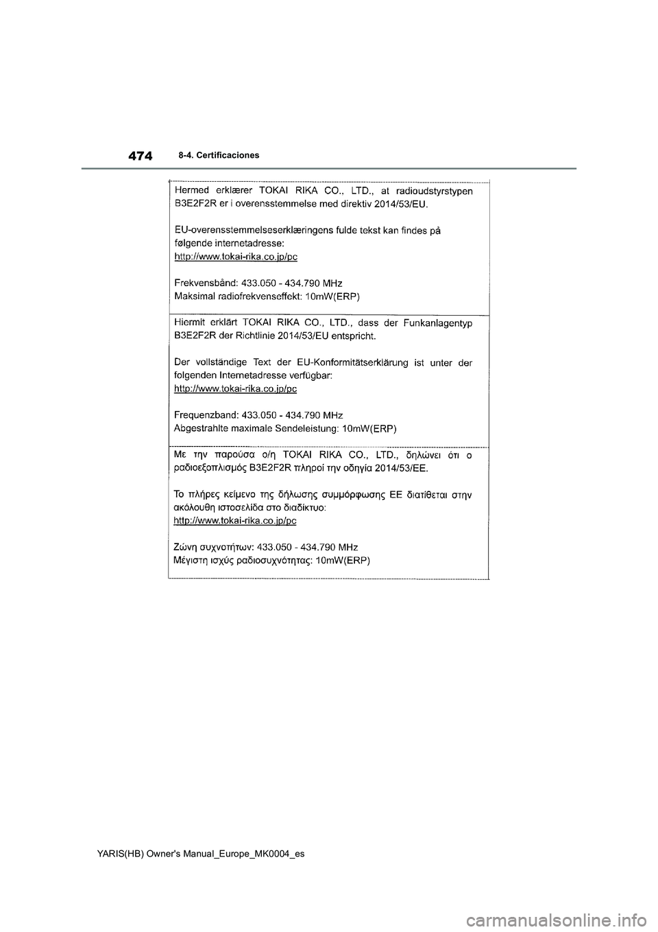 TOYOTA YARIS HATCHBACK 2020  Manual del propietario (in Spanish) 474
YARIS(HB) Owners Manual_Europe_MK0004_es
8-4. Certificaciones 