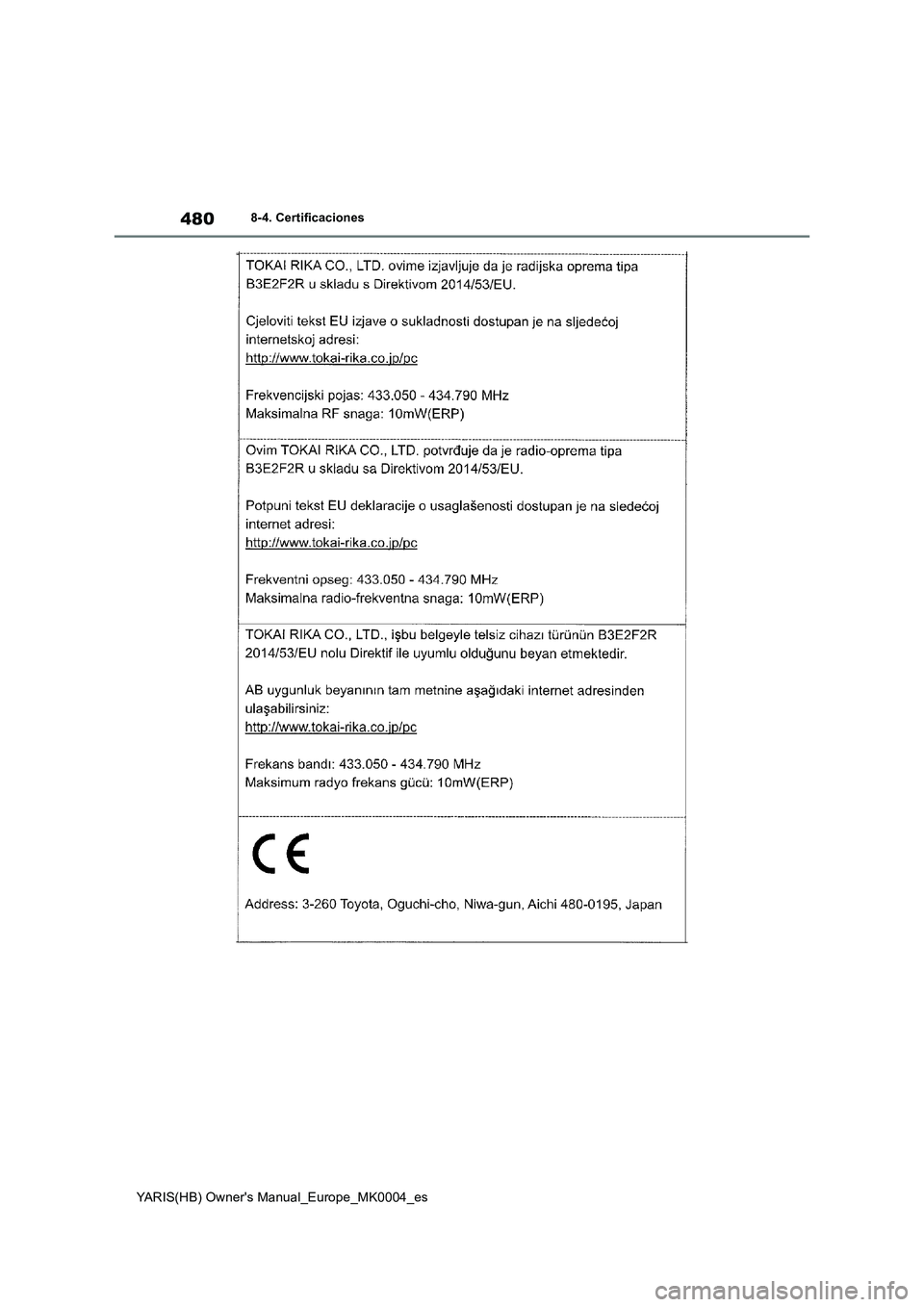TOYOTA YARIS HATCHBACK 2020  Manual del propietario (in Spanish) 480
YARIS(HB) Owners Manual_Europe_MK0004_es
8-4. Certificaciones 