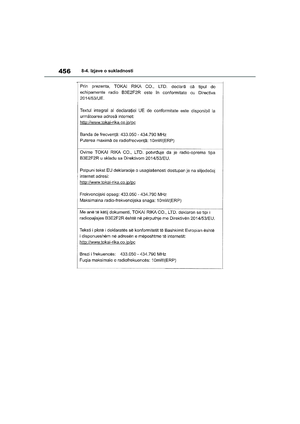 Page 456