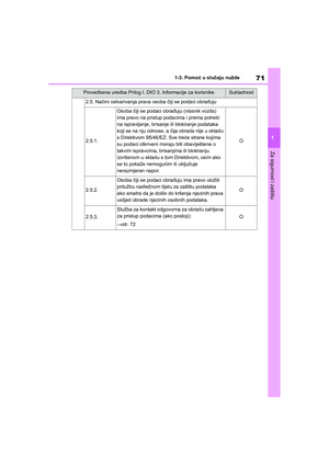 Page 71