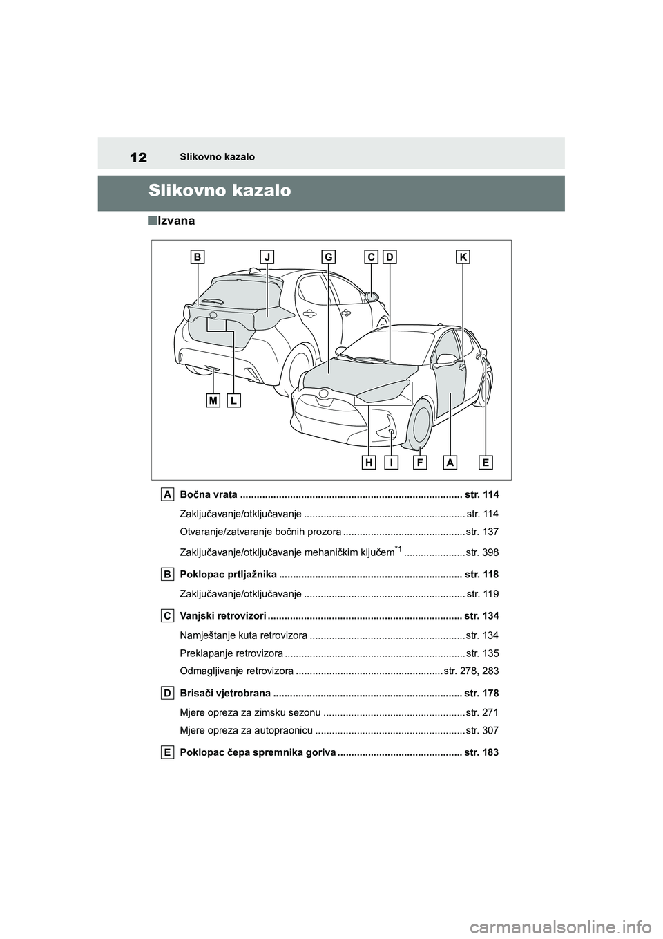 TOYOTA YARIS HATCHBACK 2020 Upute Za Rukovanje (in Croatian) 12
YARIS(HB) Owners Manual_Europe_MK0001_hr
Slikovno kazalo
Slikovno kazalo
■Izvana
Bočna vrata ................................................................................ str. 114
Zaključav TOYOTA YARIS HATCHBACK 2020 Upute Za Rukovanje (in Croatian) 12
YARIS(HB) Owners Manual_Europe_MK0001_hr
Slikovno kazalo
Slikovno kazalo
■Izvana
Bočna vrata ................................................................................ str. 114
Zaključav