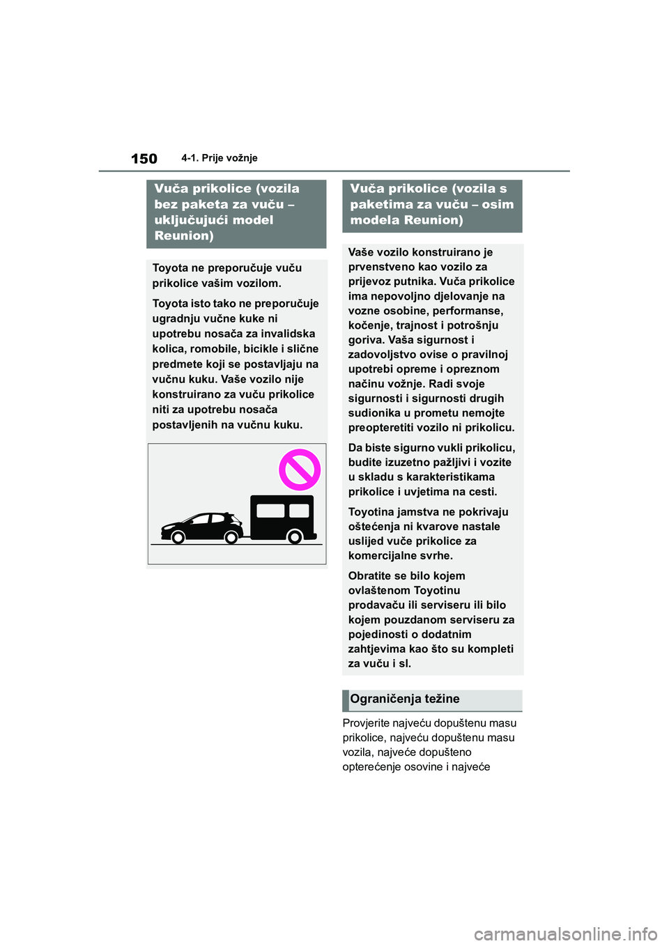 TOYOTA YARIS HATCHBACK 2020 Upute Za Rukovanje (in Croatian) 150
YARIS(HB) Owners Manual_Europe_MK0001_hr
4-1. Prije vožnje
Provjerite najveću dopuštenu masu
prikolice, najveću dopuštenu masu
vozila, najveće dopušteno
opterećenje osovine i najveće TOYOTA YARIS HATCHBACK 2020 Upute Za Rukovanje (in Croatian) 150
YARIS(HB) Owners Manual_Europe_MK0001_hr
4-1. Prije vožnje
Provjerite najveću dopuštenu masu
prikolice, najveću dopuštenu masu
vozila, najveće dopušteno
opterećenje osovine i najveće