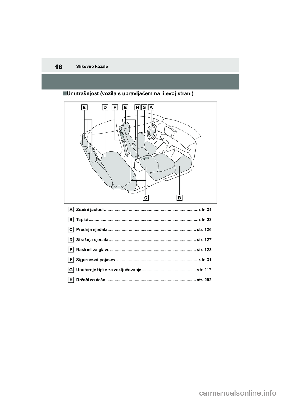 TOYOTA YARIS HATCHBACK 2020 Upute Za Rukovanje (in Croatian) 18
YARIS(HB) Owners Manual_Europe_MK0001_hr
Slikovno kazalo
■Unutrašnjost (vozila s upravljačem na lijevoj strani)
Zračni jastuci ................................................................ TOYOTA YARIS HATCHBACK 2020 Upute Za Rukovanje (in Croatian) 18
YARIS(HB) Owners Manual_Europe_MK0001_hr
Slikovno kazalo
■Unutrašnjost (vozila s upravljačem na lijevoj strani)
Zračni jastuci ................................................................