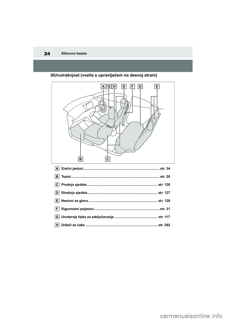 TOYOTA YARIS HATCHBACK 2020 Upute Za Rukovanje (in Croatian) 24
YARIS(HB) Owners Manual_Europe_MK0001_hr
Slikovno kazalo
■Unutrašnjost (vozila s upravljačem na desnoj strani)
Zračni jastuci ................................................................. TOYOTA YARIS HATCHBACK 2020 Upute Za Rukovanje (in Croatian) 24
YARIS(HB) Owners Manual_Europe_MK0001_hr
Slikovno kazalo
■Unutrašnjost (vozila s upravljačem na desnoj strani)
Zračni jastuci .................................................................