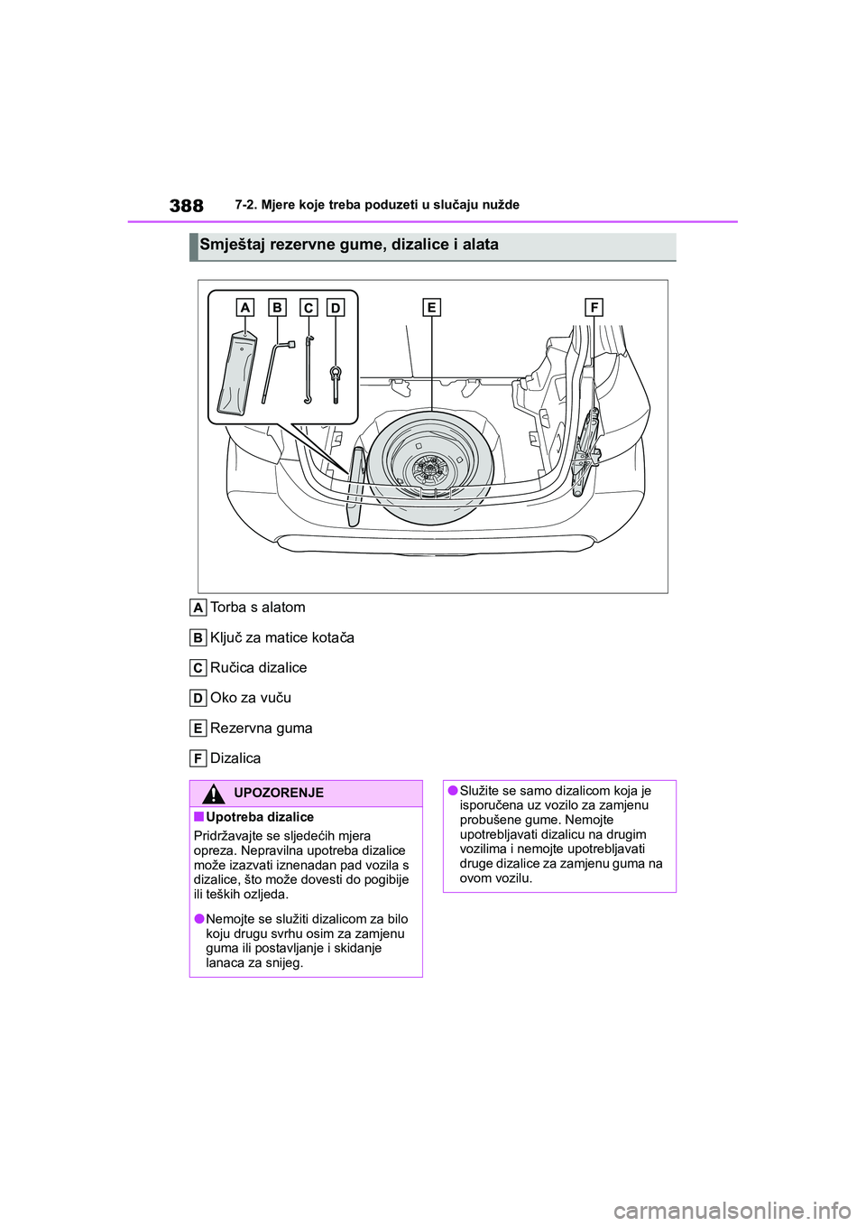 TOYOTA YARIS HATCHBACK 2020  Upute Za Rukovanje (in Croatian) 388
YARIS(HB) Owners Manual_Europe_MK0001_hr
7-2. Mjere koje treba poduzeti u slučaju nužde
Torba s alatom
Ključ za matice kotača
Ručica dizalice
Oko za vuču
Rezervna guma
Dizalica
Smještaj re
