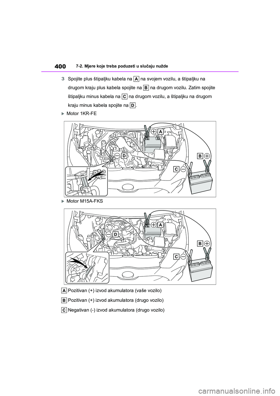 TOYOTA YARIS HATCHBACK 2020  Upute Za Rukovanje (in Croatian) 400
YARIS(HB) Owners Manual_Europe_MK0001_hr
7-2. Mjere koje treba poduzeti u slučaju nužde
3Spojite plus štipaljku kabela na   na svojem vozilu, a štipaljku na 
drugom kraju plus kabela spojite 