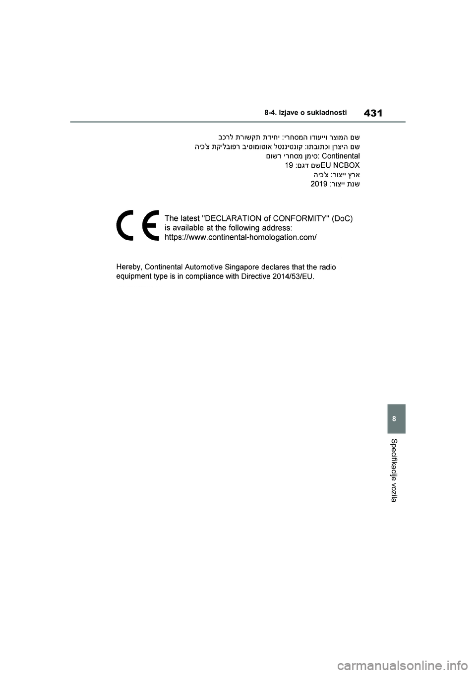 TOYOTA YARIS HATCHBACK 2020  Upute Za Rukovanje (in Croatian) 431
8
YARIS(HB) Owners Manual_Europe_MK0001_hr
8-4. Izjave o sukladnosti
Specifikacije vozila
YARIS(HB)_OM_Europe_OMK0001CR.book  Page 431  Friday, October 9, 2020  7:38 PM 