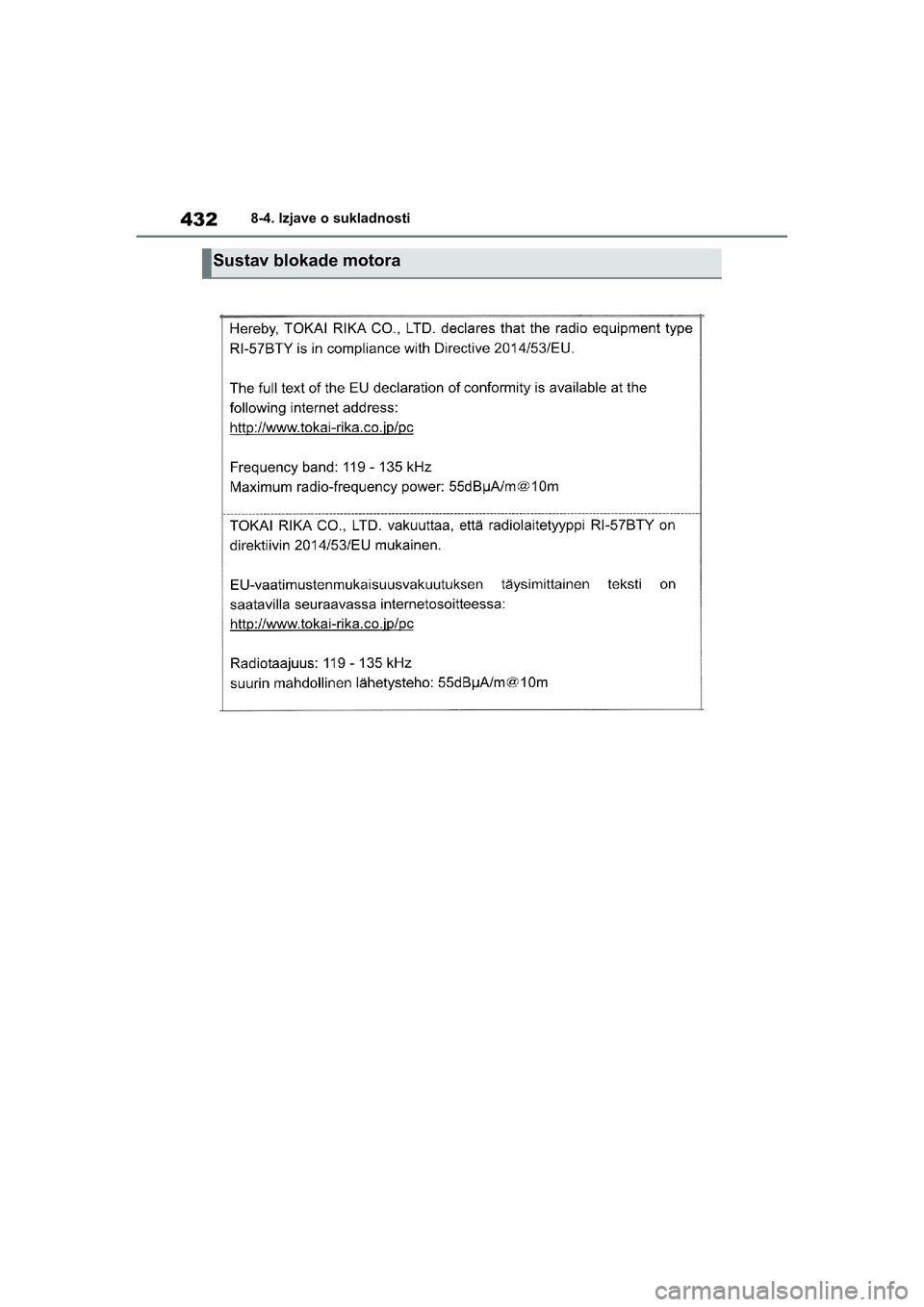 TOYOTA YARIS HATCHBACK 2020  Upute Za Rukovanje (in Croatian) 432
YARIS(HB) Owners Manual_Europe_MK0001_hr
8-4. Izjave o sukladnosti
Sustav blokade motora
YARIS(HB)_OM_Europe_OMK0001CR.book  Page 432  Friday, October 9, 2020  7:38 PM 