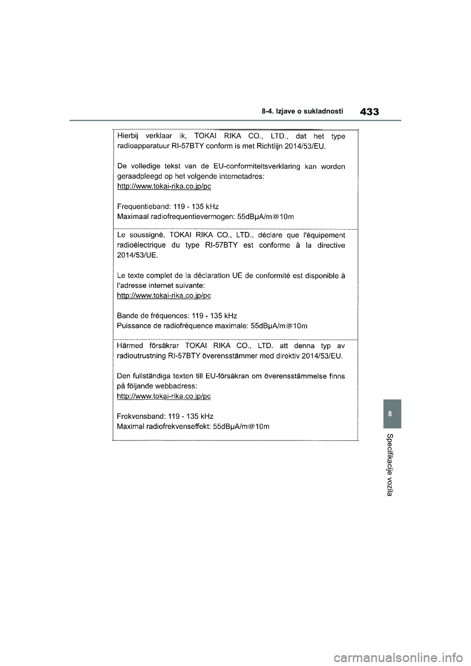 TOYOTA YARIS HATCHBACK 2020  Upute Za Rukovanje (in Croatian) 433
8
YARIS(HB) Owners Manual_Europe_MK0001_hr
8-4. Izjave o sukladnosti
Specifikacije vozila
YARIS(HB)_OM_Europe_OMK0001CR.book  Page 433  Friday, October 9, 2020  7:38 PM 
