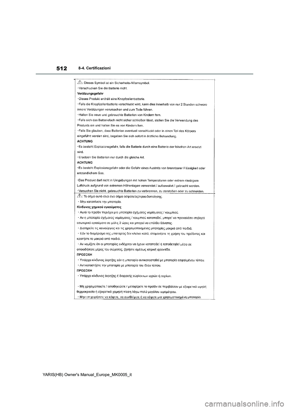 TOYOTA YARIS HATCHBACK 2020  Manuale duso (in Italian) 512
YARIS(HB) Owners Manual_Europe_MK0005_it
8-4. Certificazioni 