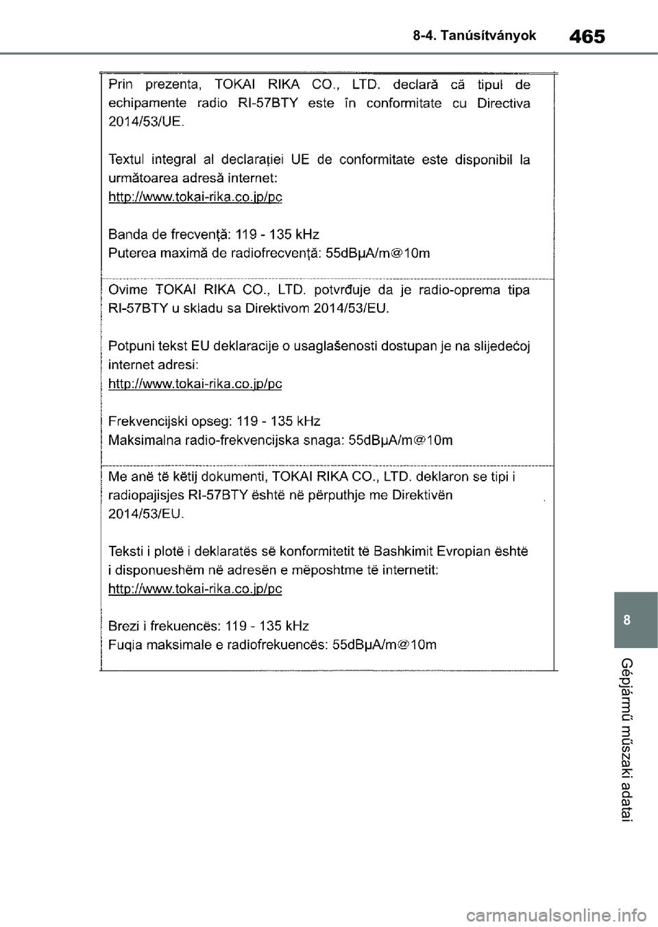 TOYOTA YARIS HATCHBACK 2020  Kezelési útmutató (in Hungarian) 465
8
8-4. Tanúsítványok
Gépjármű műszaki adatai 
