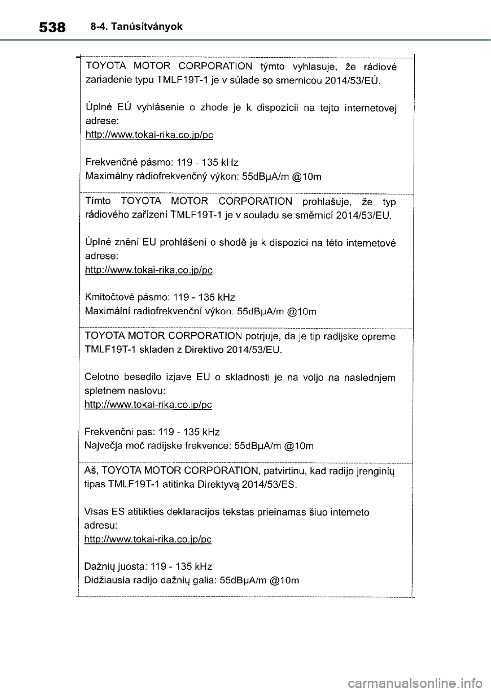 TOYOTA YARIS HATCHBACK 2020  Kezelési útmutató (in Hungarian) 5388-4. Tanúsítványok 