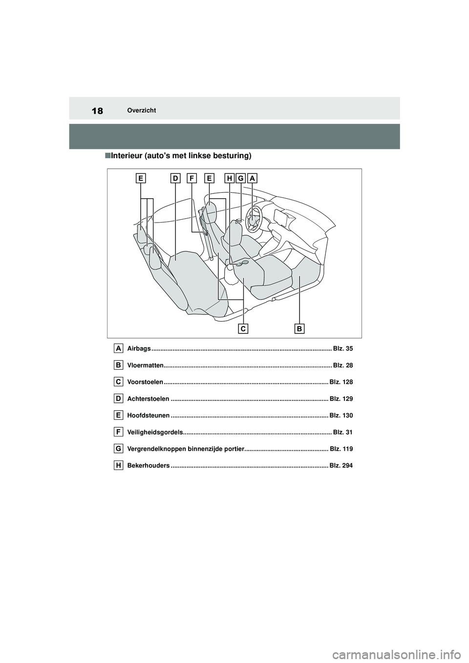 TOYOTA YARIS HATCHBACK 2020  Instructieboekje (in Dutch) 18
YARIS(HB) handleiding_Europa_MK0001_nl
Overzicht
■Interieur (autos met linkse besturing)
Airbags .................................................................................................