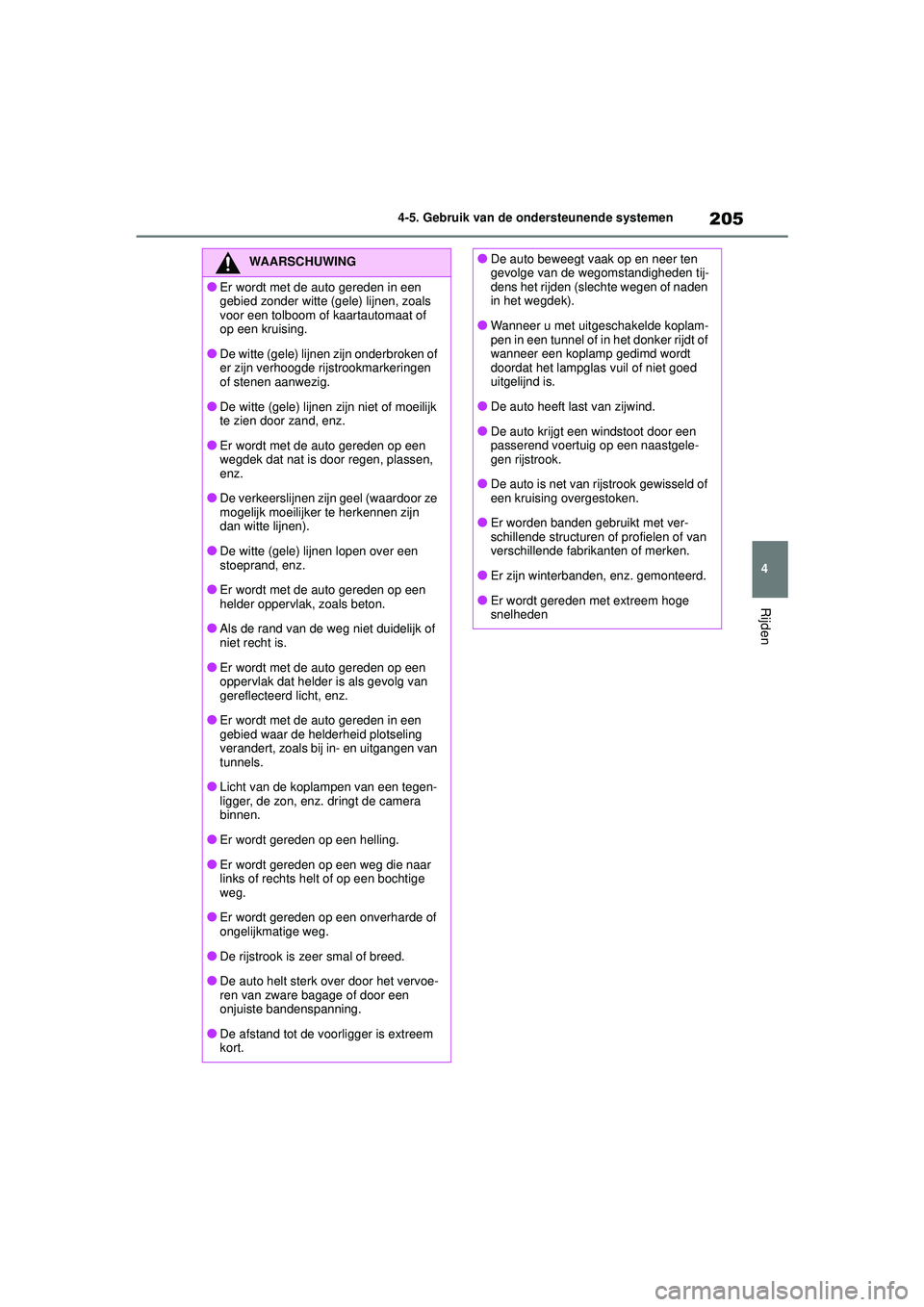 TOYOTA YARIS HATCHBACK 2020  Instructieboekje (in Dutch) 205
4
YARIS(HB) handleiding_Europa_MK0001_nl
4-5. Gebruik van de ondersteunende systemen
Rijden
WAARSCHUWING
●Er wordt met de auto gereden in een 
gebied zonder witte (gele) lijnen, zoals 
voor een 