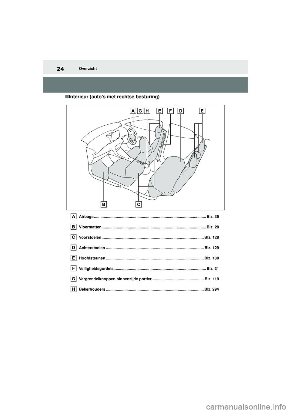 TOYOTA YARIS HATCHBACK 2020  Instructieboekje (in Dutch) 24
YARIS(HB) handleiding_Europa_MK0001_nl
Overzicht
■Interieur (autos met rechtse besturing)
Airbags ................................................................................................