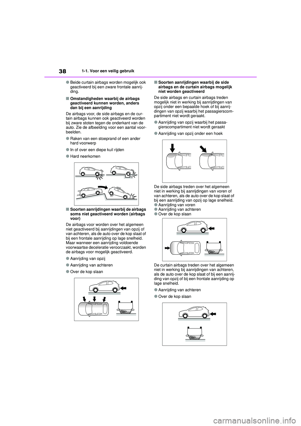 TOYOTA YARIS HATCHBACK 2020  Instructieboekje (in Dutch) 38
YARIS(HB) handleiding_Europa_MK0001_nl
1-1. Voor een veilig gebruik
●Beide curtain airbags worden mogelijk ook 
geactiveerd bij een zware frontale aanrij-
ding.
■Omstandigheden waarbij de airba