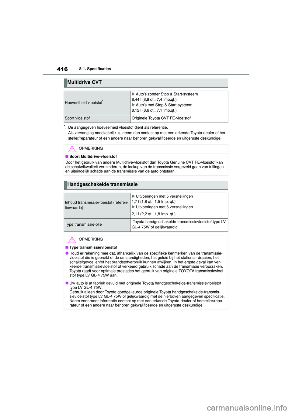 TOYOTA YARIS HATCHBACK 2020  Instructieboekje (in Dutch) 416
YARIS(HB) handleiding_Europa_MK0001_nl
8-1. Specificaties
*: De aangegeven hoeveelheid vloeistof dient als referentie.Als vervanging noodzakelijk is, neem dan contac t op met een erkende Toyota-de