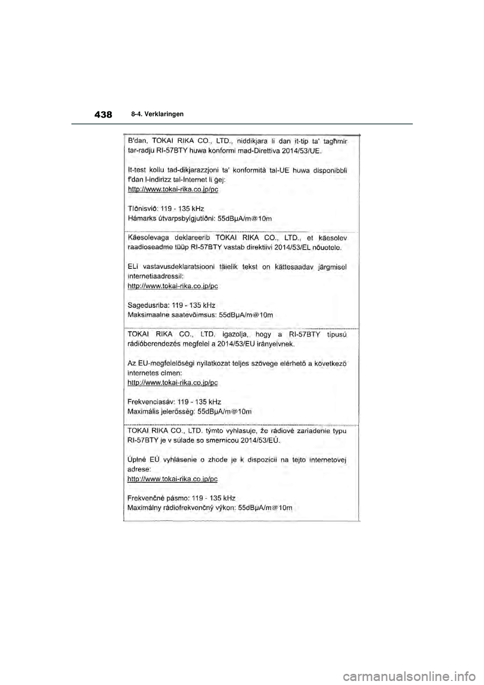TOYOTA YARIS HATCHBACK 2020  Instructieboekje (in Dutch) 438
YARIS(HB) handleiding_Europa_MK0001_nl
8-4. Verklaringen
YARIS(HB)_OM_Europe_OMK0001E.book  Page 438  Thursday, March 12, 2020  9:10 AM 