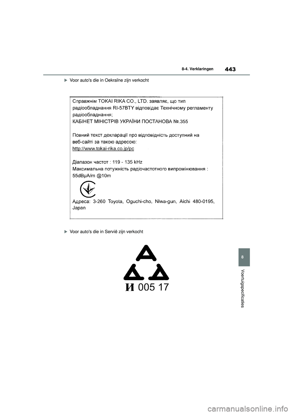 TOYOTA YARIS HATCHBACK 2020  Instructieboekje (in Dutch) 443
8
YARIS(HB) handleiding_Europa_MK0001_nl
8-4. Verklaringen
Voertuigspecificaties
Voor autos die in Oekraïne zijn verkocht
Voor autos die in Servië zijn verkocht
YARIS(HB)_OM_Europe_OMK00