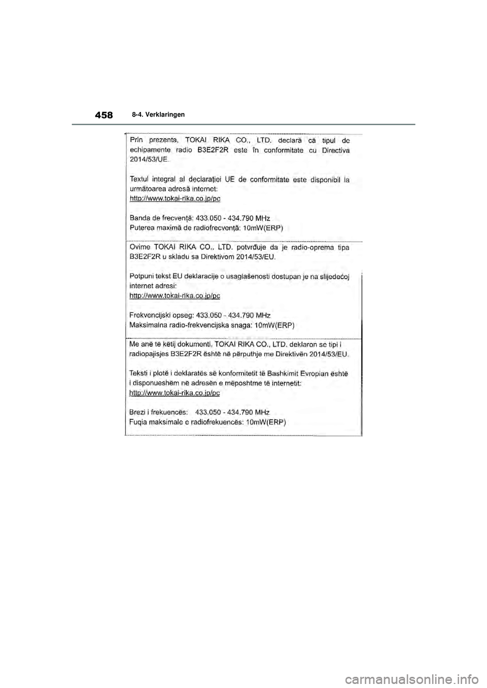 TOYOTA YARIS HATCHBACK 2020  Instructieboekje (in Dutch) 458
YARIS(HB) handleiding_Europa_MK0001_nl
8-4. Verklaringen
YARIS(HB)_OM_Europe_OMK0001E.book  Page 458  Thursday, March 12, 2020  9:10 AM 