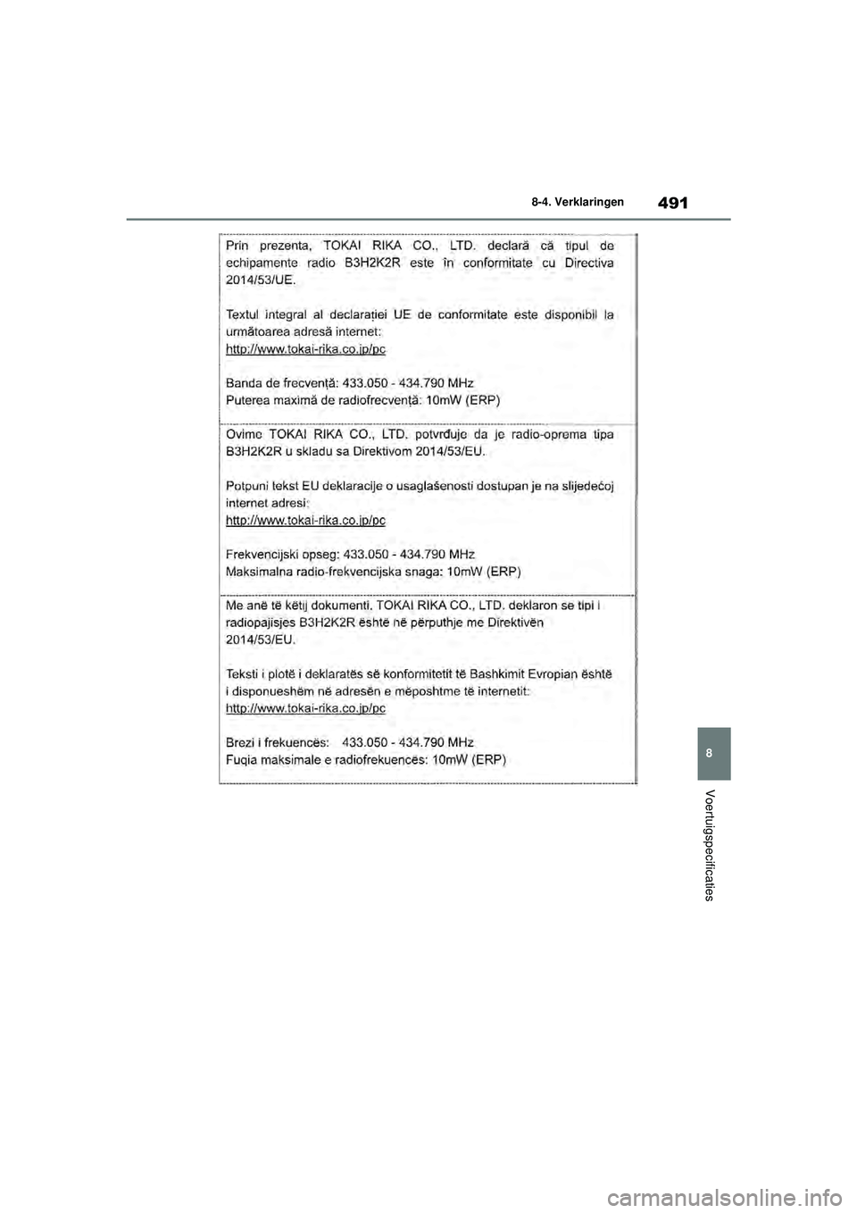TOYOTA YARIS HATCHBACK 2020  Instructieboekje (in Dutch) 491
8
YARIS(HB) handleiding_Europa_MK0001_nl
8-4. Verklaringen
Voertuigspecificaties
YARIS(HB)_OM_Europe_OMK0001E.book  Page 491  Thursday, March 12, 2020  9:10 AM 