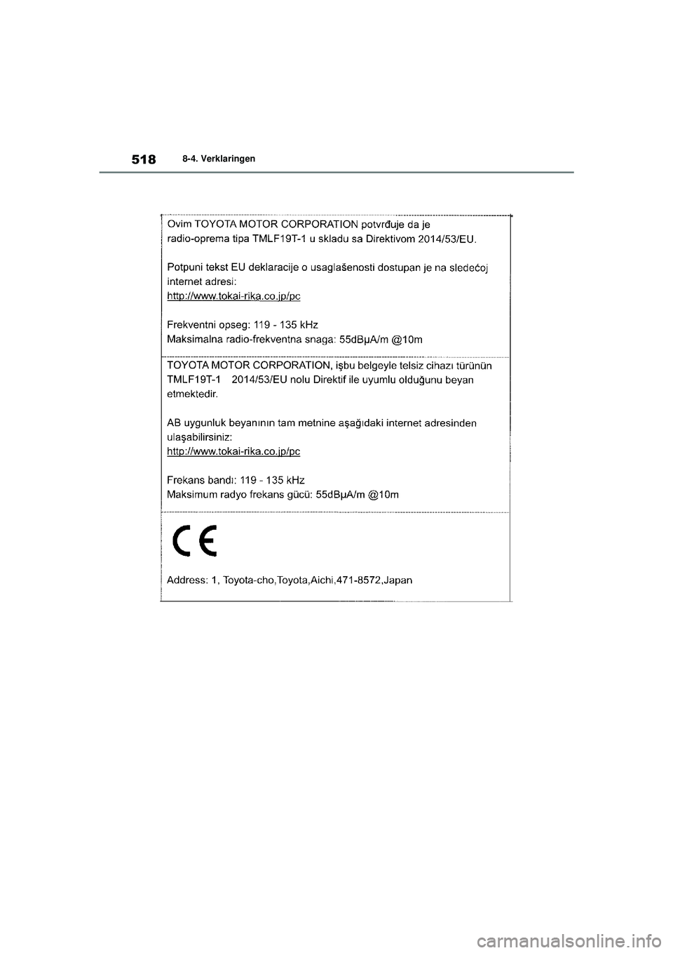 TOYOTA YARIS HATCHBACK 2020  Instructieboekje (in Dutch) 518
YARIS(HB) handleiding_Europa_MK0001_nl
8-4. Verklaringen
YARIS(HB)_OM_Europe_OMK0001E.book  Page 518  Thursday, March 12, 2020  9:10 AM 