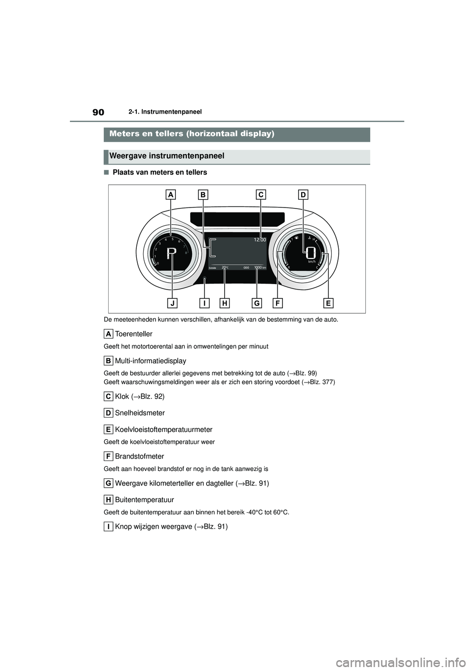 TOYOTA YARIS HATCHBACK 2020  Instructieboekje (in Dutch) 90
YARIS(HB) handleiding_Europa_MK0001_nl
2-1. Instrumentenpaneel
■Plaats van meters en tellers
De meeteenheden kunnen verschillen, afhankelijk van de bestemming van de auto.
Toerenteller
Geeft het 