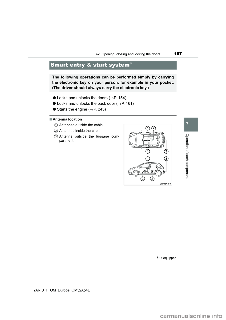 TOYOTA YARIS HATCHBACK 2019  Owners Manual 167
3
3-2. Opening, closing and locking the doors
Operation of each component
YARIS_F_OM_Europe_OM52A54E
Smart entry & start system
●Locks and unlocks the doors (P. 154) 
● Locks and unlocks