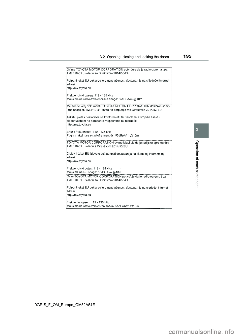 TOYOTA YARIS HATCHBACK 2019  Owners Manual 1953-2. Opening, closing and locking the doors
3
Operation of each component
YARIS_F_OM_Europe_OM52A54E 