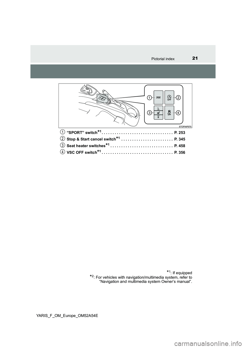 TOYOTA YARIS HATCHBACK 2019  Owners Manual 21Pictorial index
YARIS_F_OM_Europe_OM52A54E“SPORT” switch
*1. . . . . . . . . . . . . . . . . . . . . . . . . . . . . . . . .  P. 253
Stop & Start cancel switch
*1 . . . . . . . . . . . . . . . .