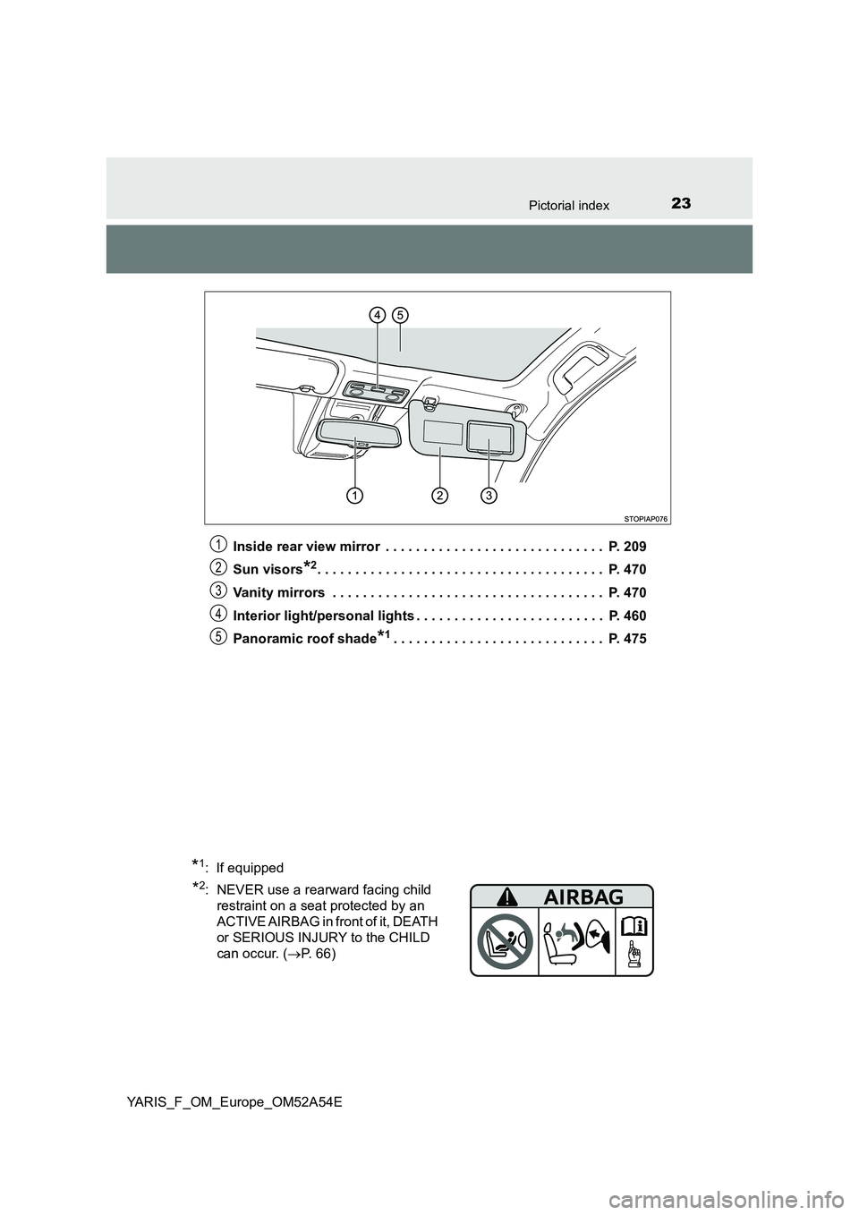 TOYOTA YARIS HATCHBACK 2019  Owners Manual 23Pictorial index
YARIS_F_OM_Europe_OM52A54E 
Inside rear view mirror  . . . . . . . . . . . . . . . . . . . . . . . . . . . . .  P. 209 
Sun visors*2. . . . . . . . . . . . . . . . . . . . . . . . . 