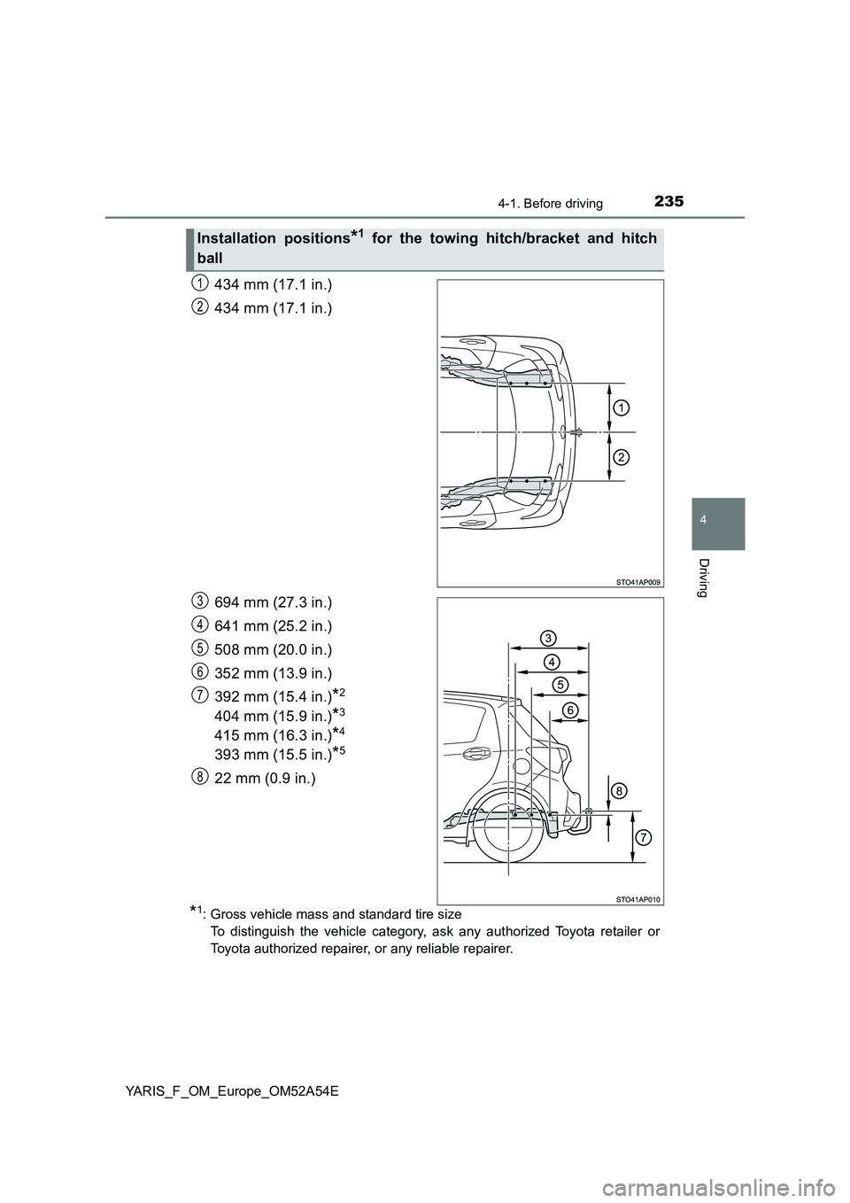 TOYOTA YARIS HATCHBACK 2019  Owners Manual 2354-1. Before driving
4
Driving
YARIS_F_OM_Europe_OM52A54E
434 mm (17.1 in.)
434 mm (17.1 in.)
694 mm (27.3 in.)
641 mm (25.2 in.)
508 mm (20.0 in.)
352 mm (13.9 in.)
392 mm (15.4 in.)
*2
404 mm (15.