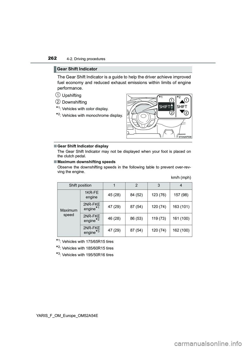 TOYOTA YARIS HATCHBACK 2019  Owners Manual 2624-2. Driving procedures
YARIS_F_OM_Europe_OM52A54E
The Gear Shift Indicator is a guide to help the driver achieve improved
fuel economy and reduced exhaust emissions within limits of engine
perform