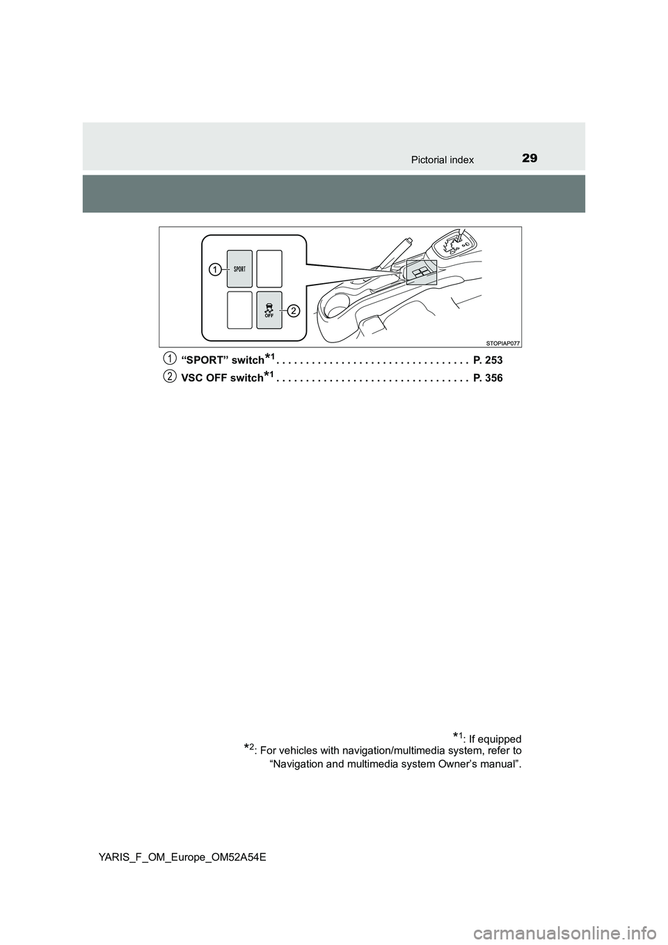 TOYOTA YARIS HATCHBACK 2019  Owners Manual 29Pictorial index
YARIS_F_OM_Europe_OM52A54E“SPORT” switch
*1. . . . . . . . . . . . . . . . . . . . . . . . . . . . . . . . .  P. 253
VSC OFF switch
*1. . . . . . . . . . . . . . . . . . . . . . 
