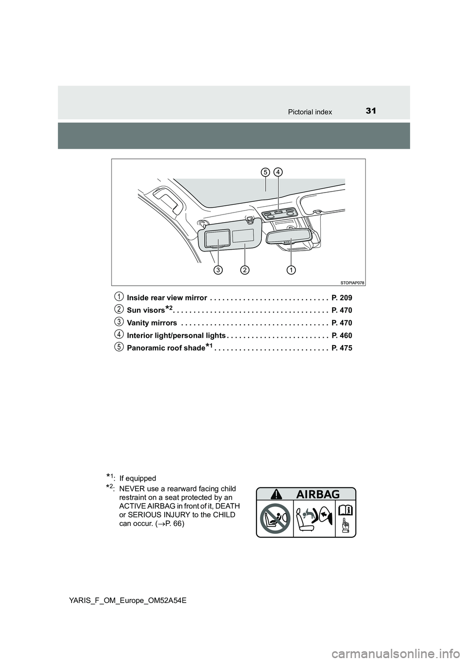 TOYOTA YARIS HATCHBACK 2019  Owners Manual 31Pictorial index
YARIS_F_OM_Europe_OM52A54E 
Inside rear view mirror  . . . . . . . . . . . . . . . . . . . . . . . . . . . . .  P. 209 
Sun visors*2. . . . . . . . . . . . . . . . . . . . . . . . . 