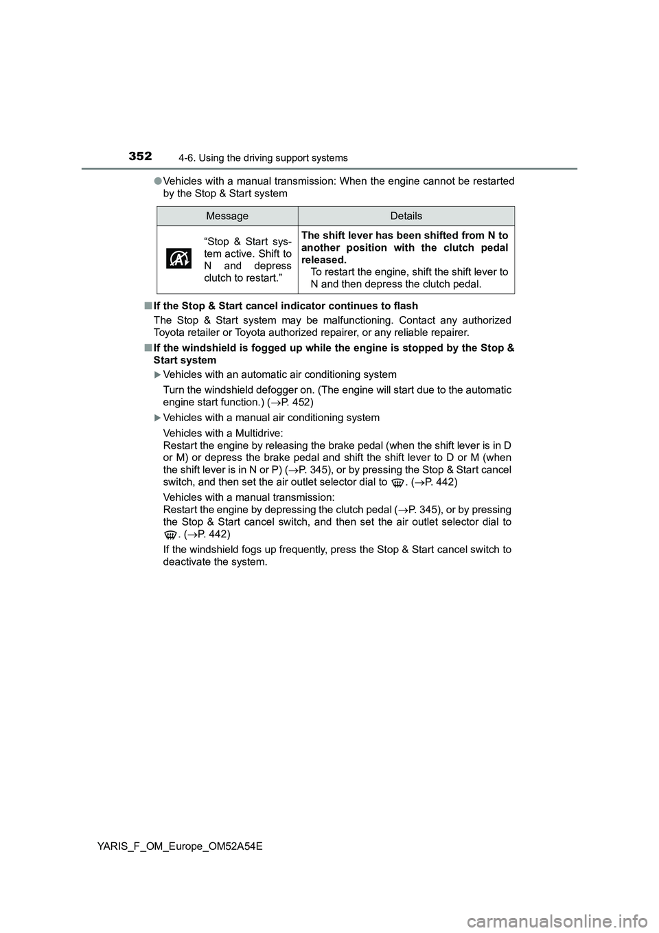TOYOTA YARIS HATCHBACK 2019 Owners Manual 3524-6. Using the driving support systems
YARIS_F_OM_Europe_OM52A54E●Vehicles with a manual transmission: When the engine cannot be restarted
by the Stop & Start system
■If the Stop & Start cancel TOYOTA YARIS HATCHBACK 2019 Owners Manual 3524-6. Using the driving support systems
YARIS_F_OM_Europe_OM52A54E●Vehicles with a manual transmission: When the engine cannot be restarted
by the Stop & Start system
■If the Stop & Start cancel
