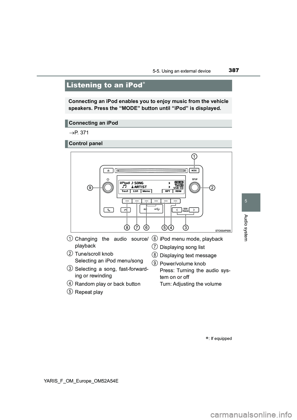 TOYOTA YARIS HATCHBACK 2019  Owners Manual 387
5
5-5. Using an external device
Audio system
YARIS_F_OM_Europe_OM52A54E
Listening to an iPod
P.  3 7 1
: If equipped
Connecting an iPod enables you to enjoy music from the vehicle
speaker
