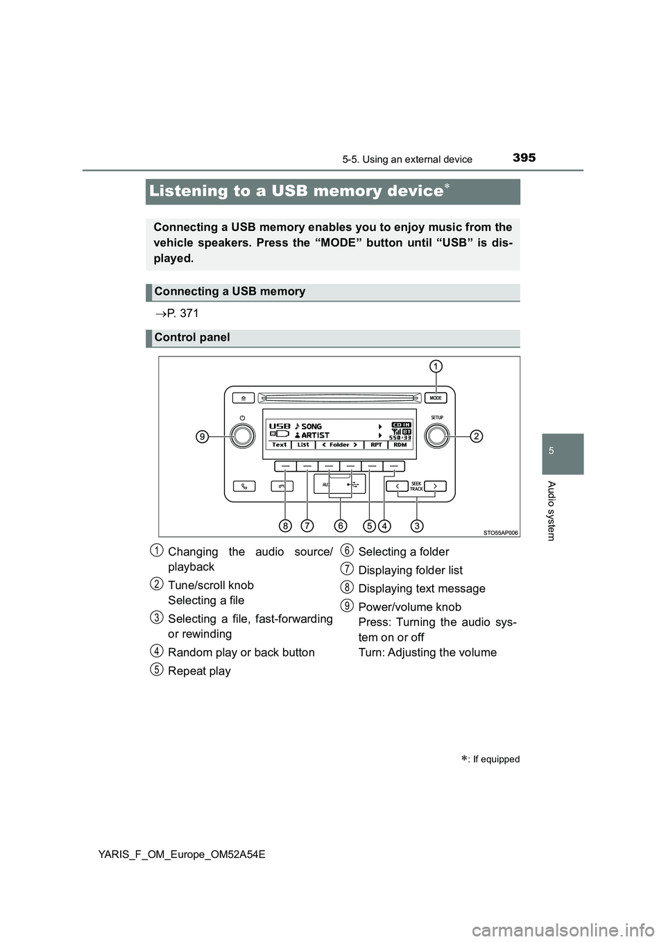 TOYOTA YARIS HATCHBACK 2019  Owners Manual 395
5
5-5. Using an external device
Audio system
YARIS_F_OM_Europe_OM52A54E
Listening to a USB memory device
P.  3 7 1
: If equipped
Connecting a USB memory enables you to enjoy music from th